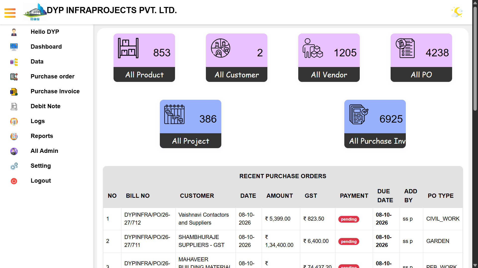DYP Construction ERP dashboard