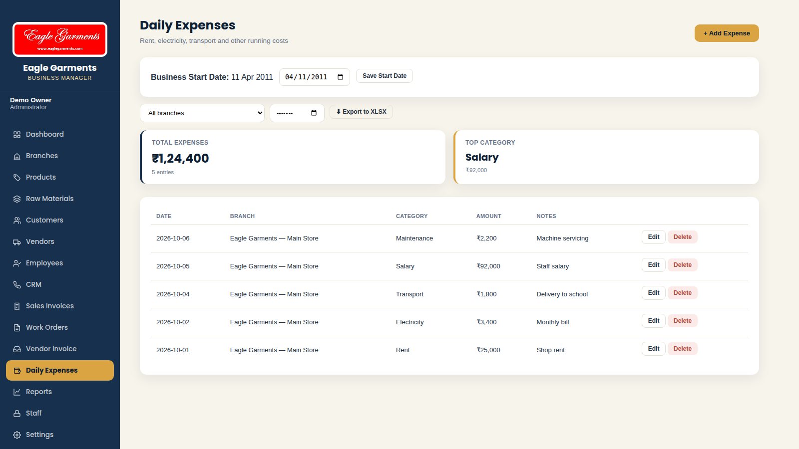 Daily Expenses