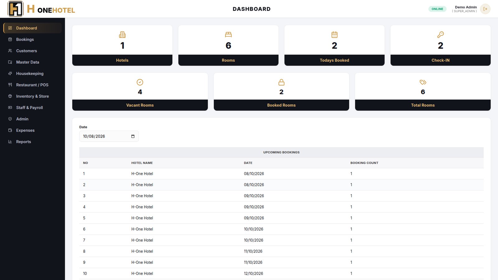 H One Hotel ERP dashboard