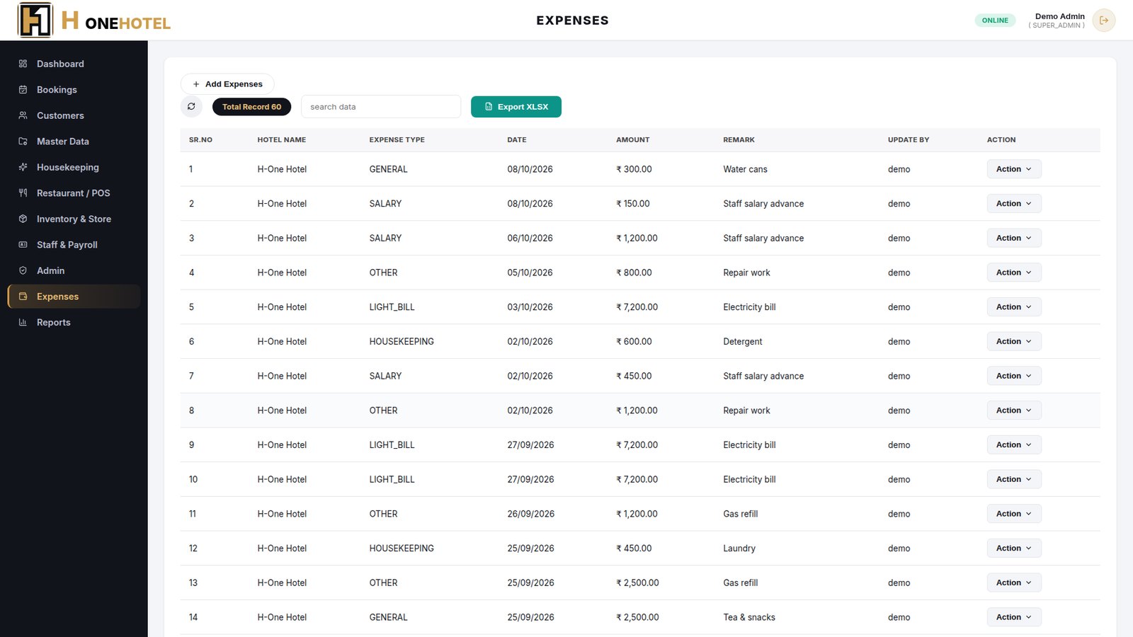 H One Hotel ERP - Expenses