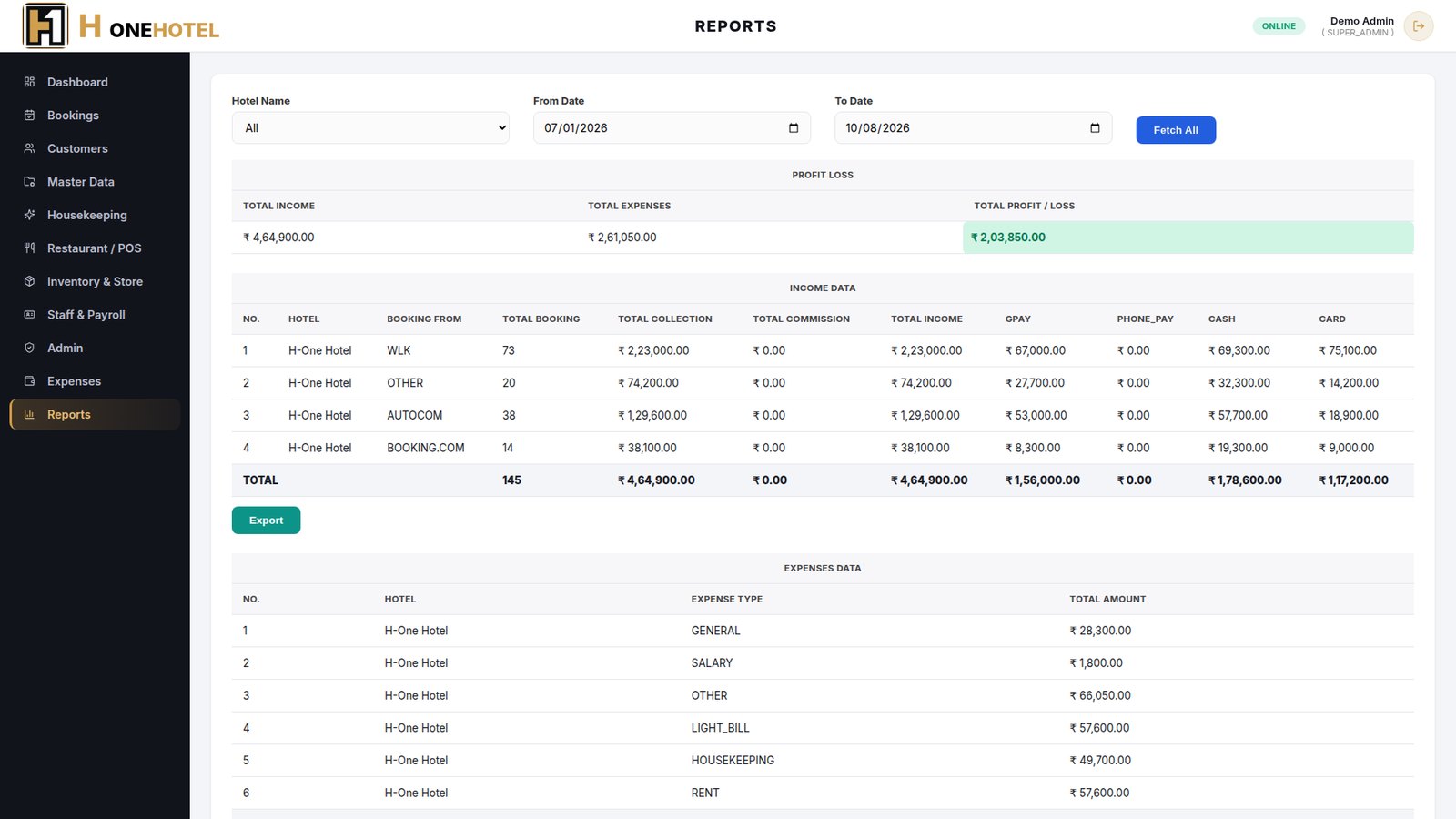 H One Hotel ERP - Reports