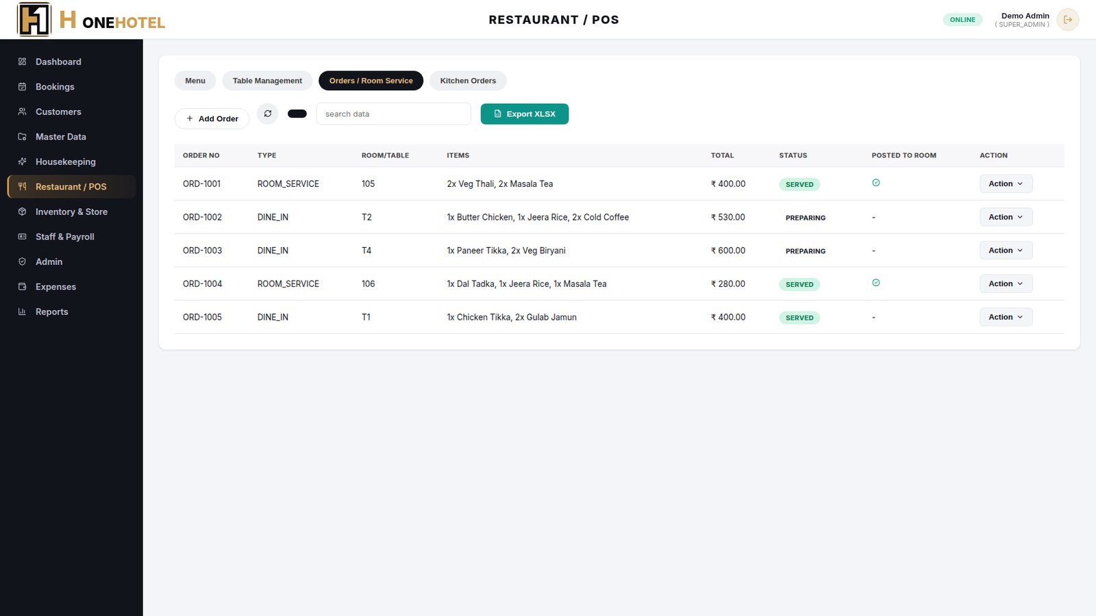 H One Hotel ERP - Orders / Room Service