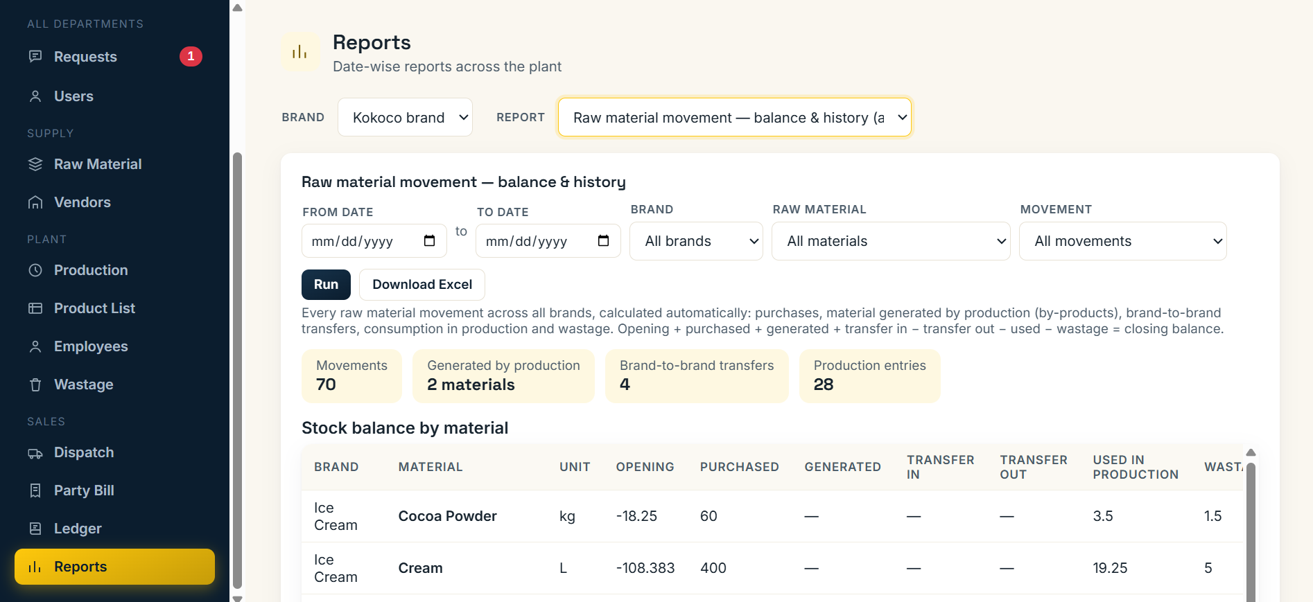 Kokoco ERP - GST Reports