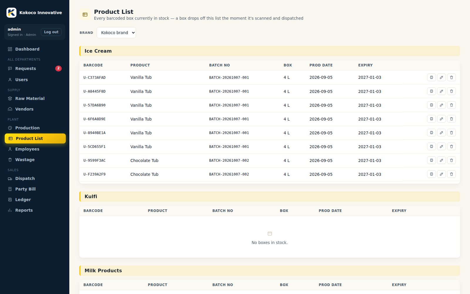 Kokoco ERP - Product List