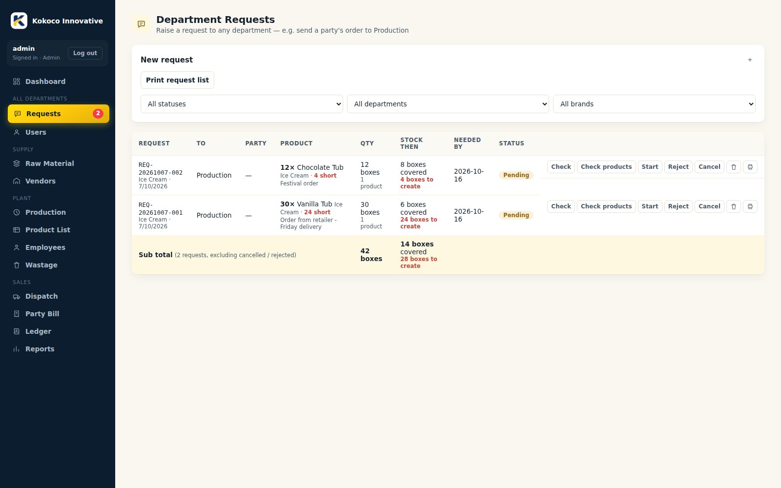 Kokoco ERP - Requests