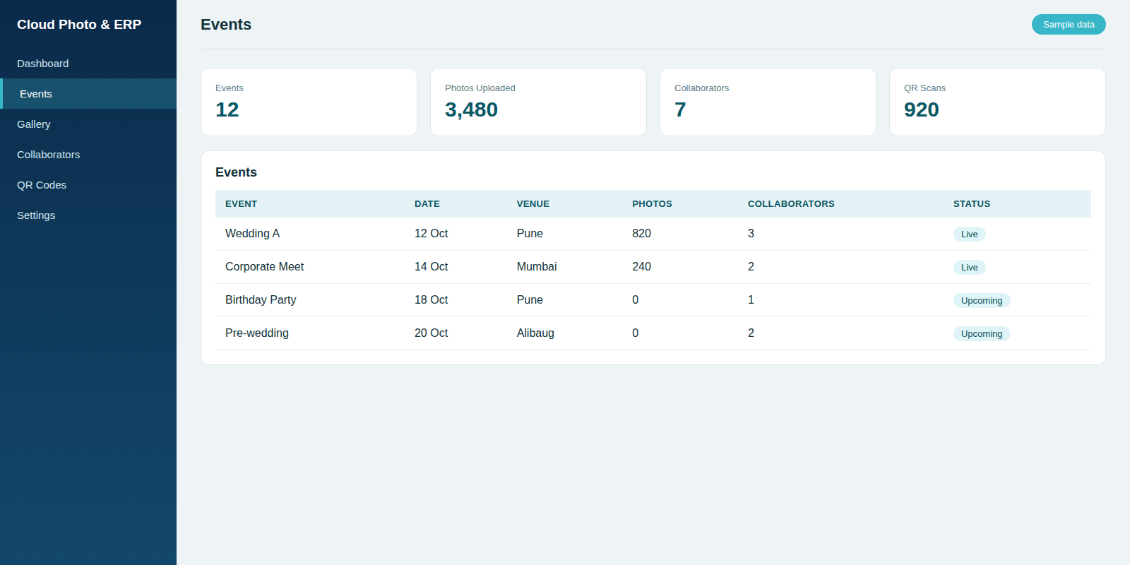 Lenzora Cloud Photo & ERP - Events