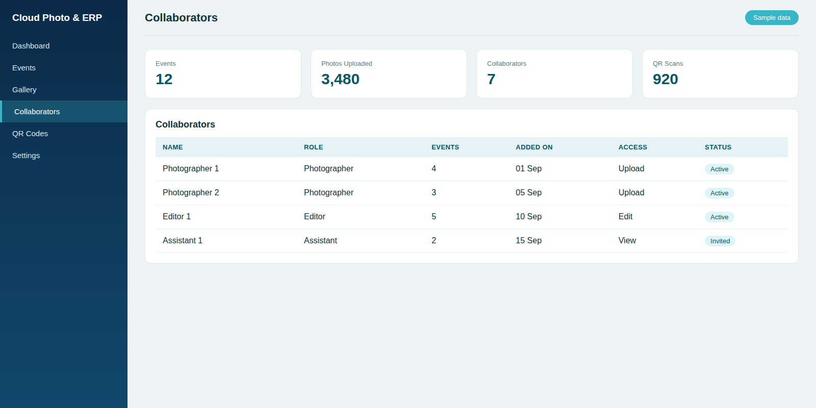 Lenzora Cloud Photo & ERP - Collaborators