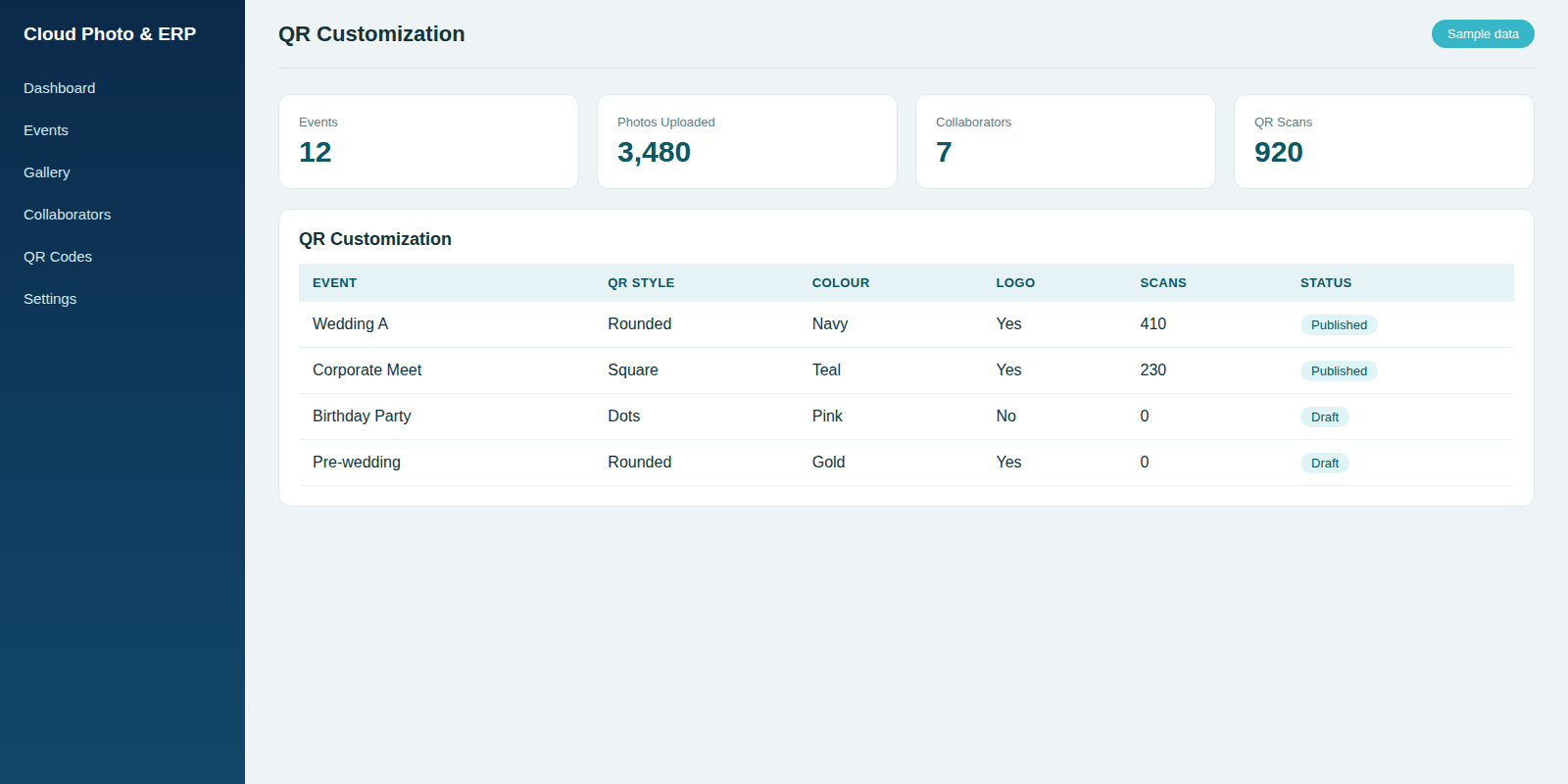 Lenzora Cloud Photo & ERP - QR Customization