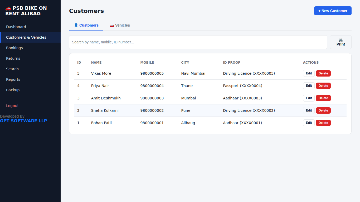Car & Bike Rental ERP - Customers