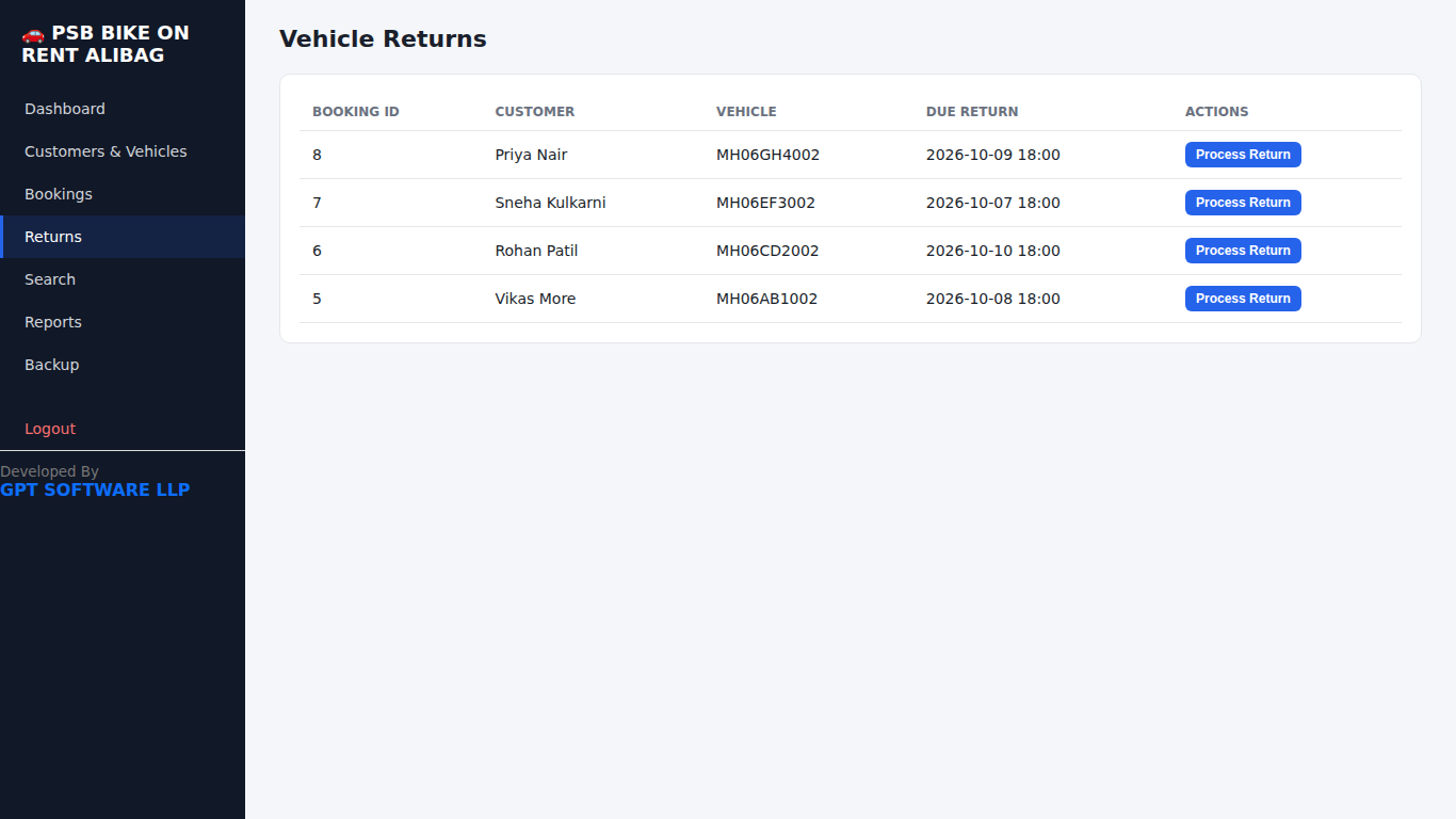 Car & Bike Rental ERP - Vehicle Returns