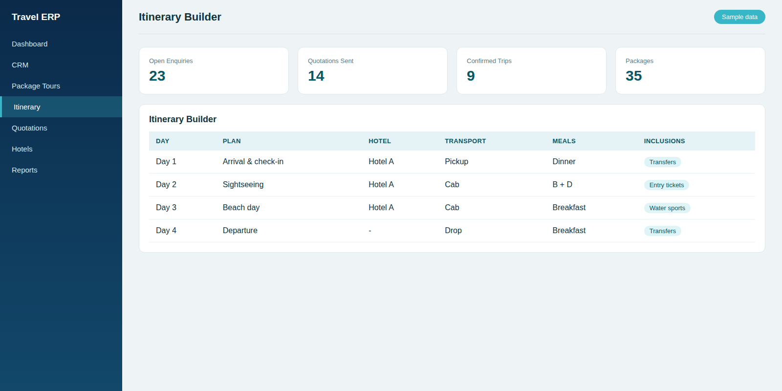 Sachin International Travel ERP - Itinerary Builder